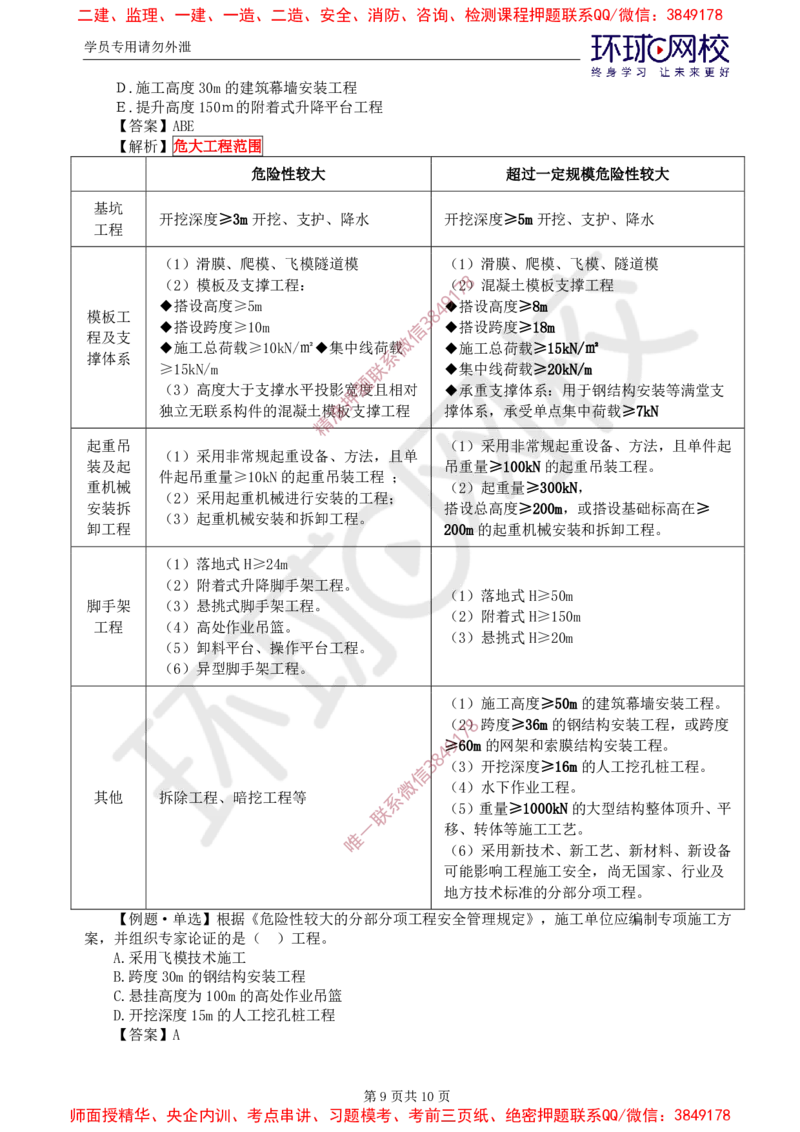 11.质量：精题必练（六）_监理工程师_2025监理工程师_2025年监理工程师SVIP_2025年监理土建控制SVIP_03-习题精析✿实战特训✿模考通关_12-控制《精题必练班》李娜HQ推荐