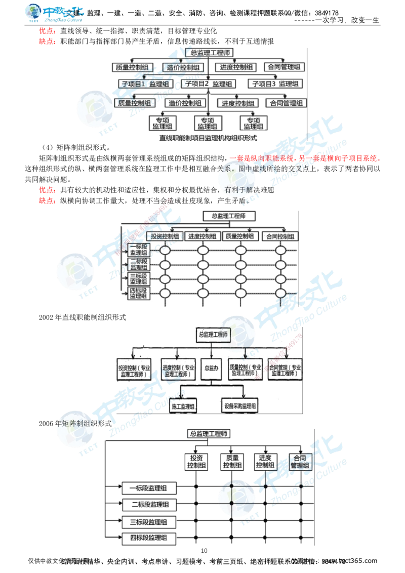 02.2025-监理-案例分析（土建）-基础精讲-打印版讲义_监理工程师_2025监理工程师_2025年监理工程师SVIP_2025年监理土建案例SVIP_02-基础精讲✿高端面授✿深度强化_讲义