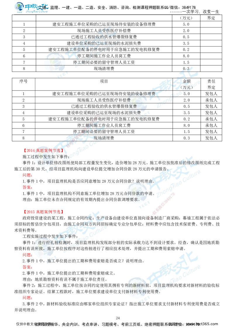02.2025-监理-案例分析（土建）-基础精讲-打印版讲义_监理工程师_2025监理工程师_2025年监理工程师SVIP_2025年监理土建案例SVIP_02-基础精讲✿高端面授✿深度强化_讲义