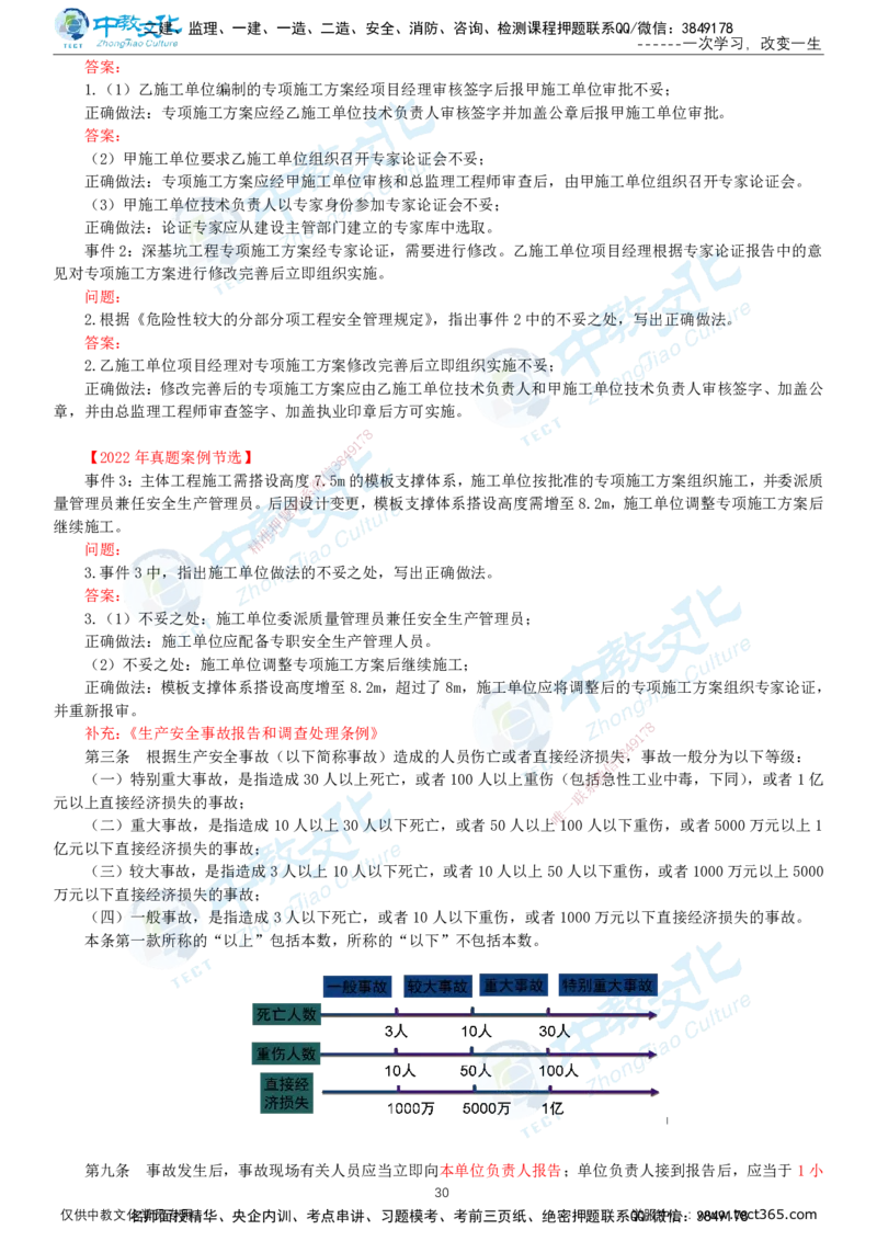 02.2025-监理-案例分析（土建）-基础精讲-打印版讲义_监理工程师_2025监理工程师_2025年监理工程师SVIP_2025年监理土建案例SVIP_02-基础精讲✿高端面授✿深度强化_讲义