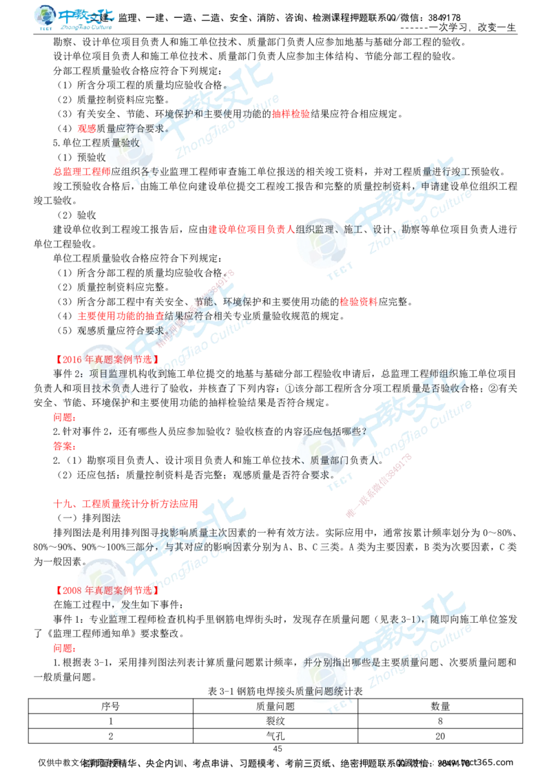 02.2025-监理-案例分析（土建）-基础精讲-打印版讲义_监理工程师_2025监理工程师_2025年监理工程师SVIP_2025年监理土建案例SVIP_02-基础精讲✿高端面授✿深度强化_讲义