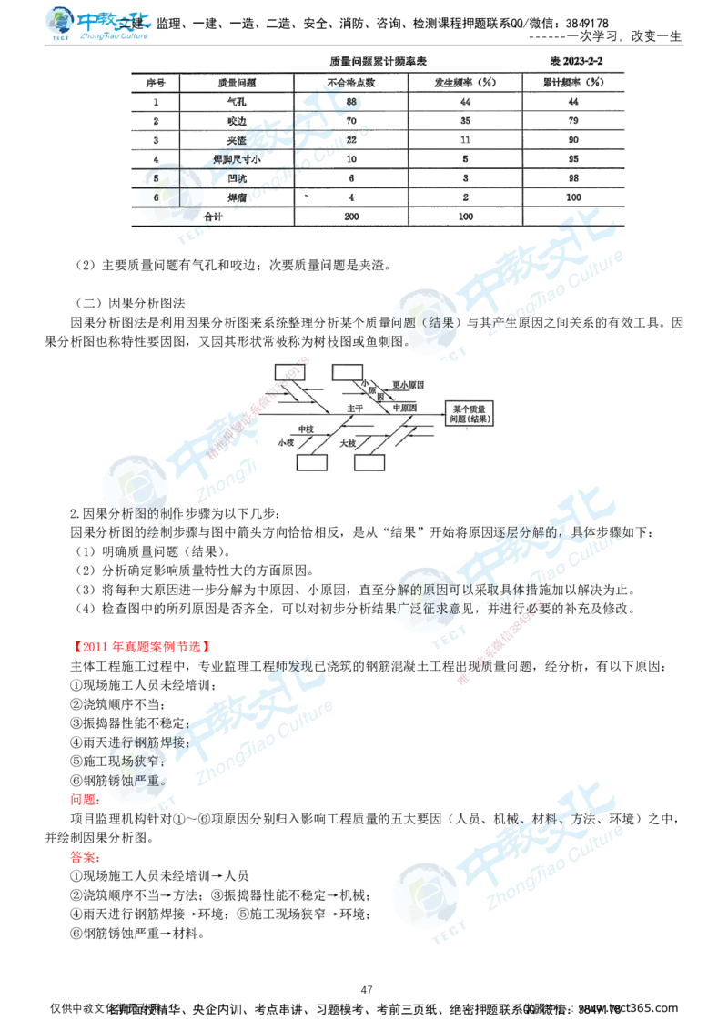 02.2025-监理-案例分析（土建）-基础精讲-打印版讲义_监理工程师_2025监理工程师_2025年监理工程师SVIP_2025年监理土建案例SVIP_02-基础精讲✿高端面授✿深度强化_讲义