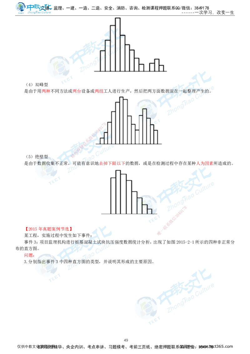02.2025-监理-案例分析（土建）-基础精讲-打印版讲义_监理工程师_2025监理工程师_2025年监理工程师SVIP_2025年监理土建案例SVIP_02-基础精讲✿高端面授✿深度强化_讲义