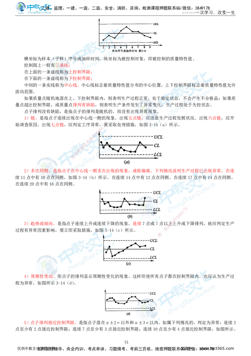 02.2025-监理-案例分析（土建）-基础精讲-打印版讲义_监理工程师_2025监理工程师_2025年监理工程师SVIP_2025年监理土建案例SVIP_02-基础精讲✿高端面授✿深度强化_讲义