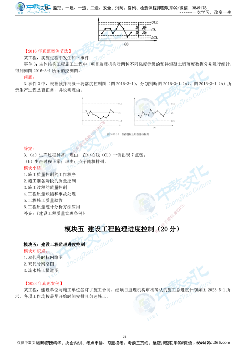 02.2025-监理-案例分析（土建）-基础精讲-打印版讲义_监理工程师_2025监理工程师_2025年监理工程师SVIP_2025年监理土建案例SVIP_02-基础精讲✿高端面授✿深度强化_讲义