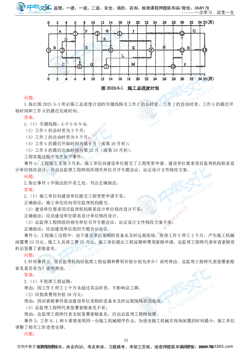 02.2025-监理-案例分析（土建）-基础精讲-打印版讲义_监理工程师_2025监理工程师_2025年监理工程师SVIP_2025年监理土建案例SVIP_02-基础精讲✿高端面授✿深度强化_讲义