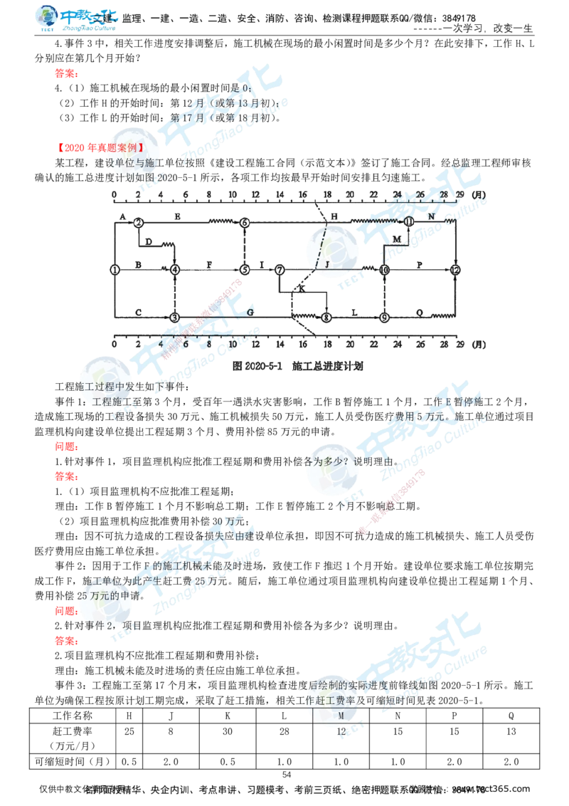 02.2025-监理-案例分析（土建）-基础精讲-打印版讲义_监理工程师_2025监理工程师_2025年监理工程师SVIP_2025年监理土建案例SVIP_02-基础精讲✿高端面授✿深度强化_讲义
