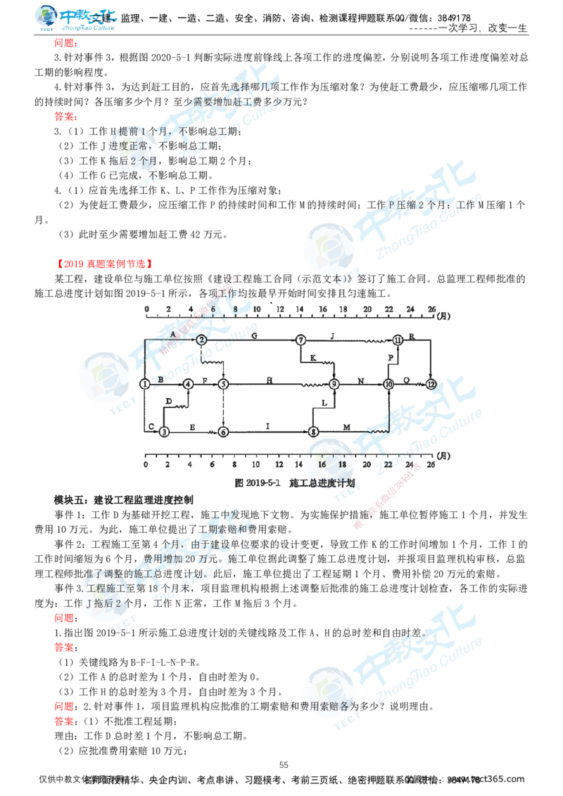 02.2025-监理-案例分析（土建）-基础精讲-打印版讲义_监理工程师_2025监理工程师_2025年监理工程师SVIP_2025年监理土建案例SVIP_02-基础精讲✿高端面授✿深度强化_讲义