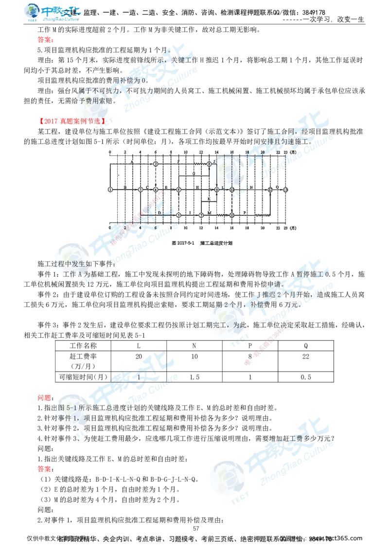 02.2025-监理-案例分析（土建）-基础精讲-打印版讲义_监理工程师_2025监理工程师_2025年监理工程师SVIP_2025年监理土建案例SVIP_02-基础精讲✿高端面授✿深度强化_讲义