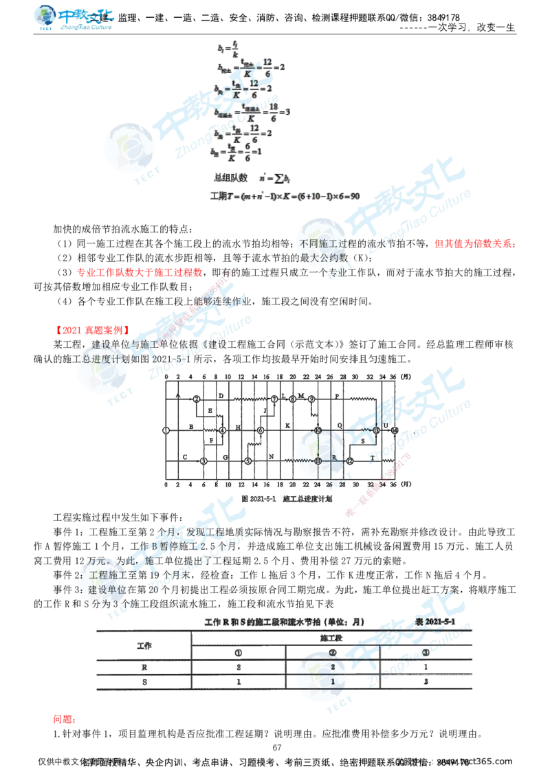02.2025-监理-案例分析（土建）-基础精讲-打印版讲义_监理工程师_2025监理工程师_2025年监理工程师SVIP_2025年监理土建案例SVIP_02-基础精讲✿高端面授✿深度强化_讲义