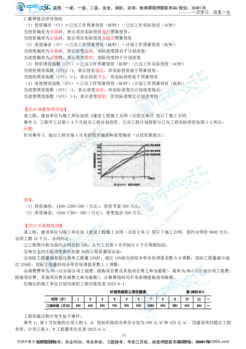 02.2025-监理-案例分析（土建）-基础精讲-打印版讲义_监理工程师_2025监理工程师_2025年监理工程师SVIP_2025年监理土建案例SVIP_02-基础精讲✿高端面授✿深度强化_讲义
