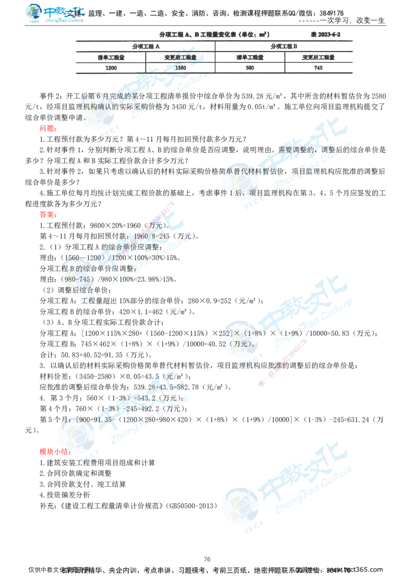 02.2025-监理-案例分析（土建）-基础精讲-打印版讲义_监理工程师_2025监理工程师_2025年监理工程师SVIP_2025年监理土建案例SVIP_02-基础精讲✿高端面授✿深度强化_讲义