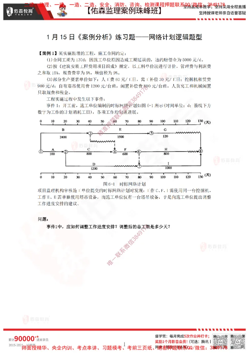 1月15日佑森监理案例珠峰班VIP作业_监理工程师_2025监理工程师_2025年监理工程师SVIP_2025年监理土建案例SVIP_02-基础精讲✿高端面授✿深度强化