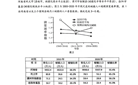 2024届陕西省汉中市高三下学期第二次检测（汉中二模）文综(1)_2024年4月_024月合集_2024届陕西省汉中市高三下学期第二次检测（汉中二模）