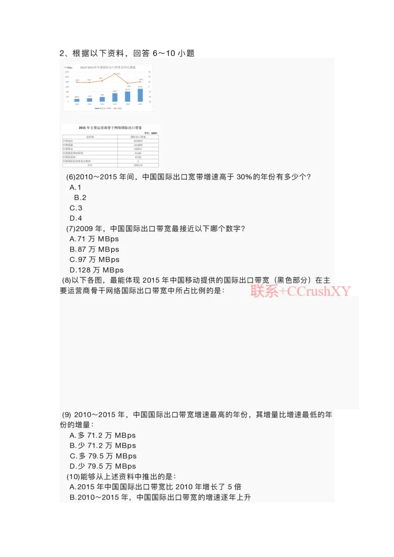 提招笔试-机测题型(1)_高职提前招资料