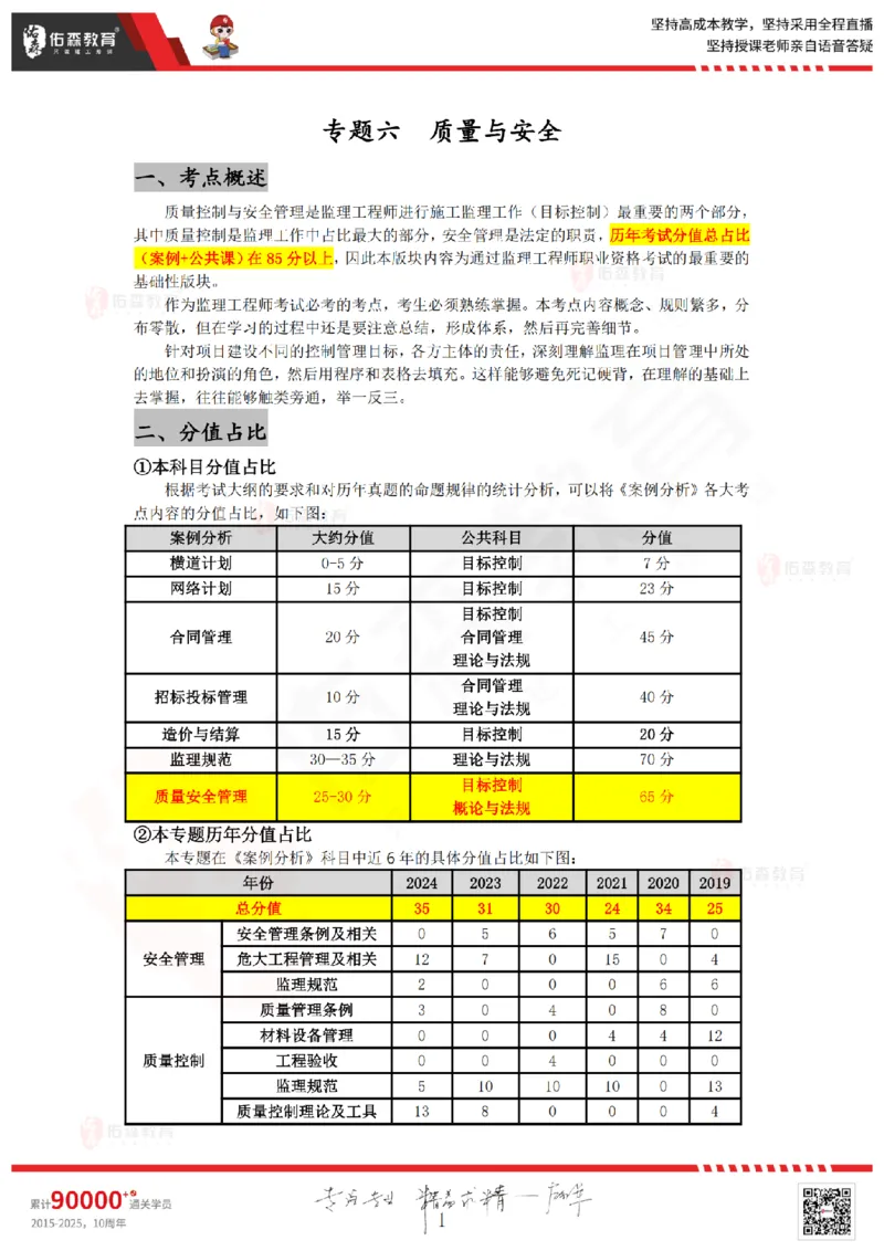 2025.3.22佑森教育叶虎翼授课监理案例《质量与安全》专用讲义，版权所有，侵权必究_监理工程师_2025监理工程师_2025年监理工程师SVIP_2025年监理土建案例SVIP
