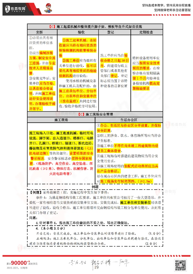 2025.3.22佑森教育叶虎翼授课监理案例《质量与安全》专用讲义，版权所有，侵权必究_监理工程师_2025监理工程师_2025年监理工程师SVIP_2025年监理土建案例SVIP