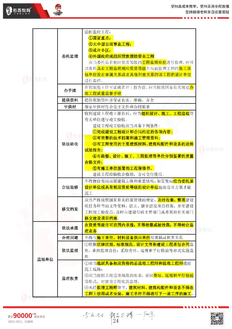 2025.3.22佑森教育叶虎翼授课监理案例《质量与安全》专用讲义，版权所有，侵权必究_监理工程师_2025监理工程师_2025年监理工程师SVIP_2025年监理土建案例SVIP