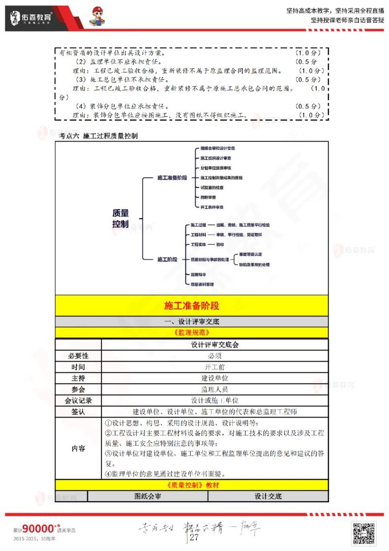 2025.3.22佑森教育叶虎翼授课监理案例《质量与安全》专用讲义，版权所有，侵权必究_监理工程师_2025监理工程师_2025年监理工程师SVIP_2025年监理土建案例SVIP