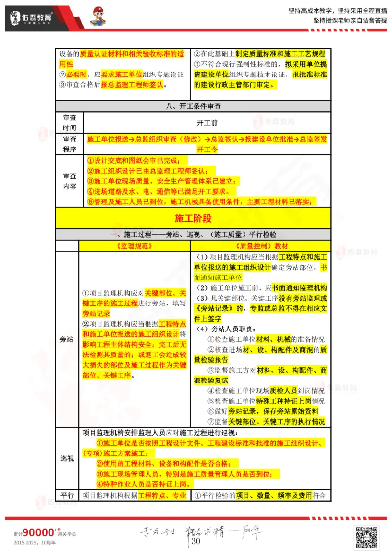 2025.3.22佑森教育叶虎翼授课监理案例《质量与安全》专用讲义，版权所有，侵权必究_监理工程师_2025监理工程师_2025年监理工程师SVIP_2025年监理土建案例SVIP