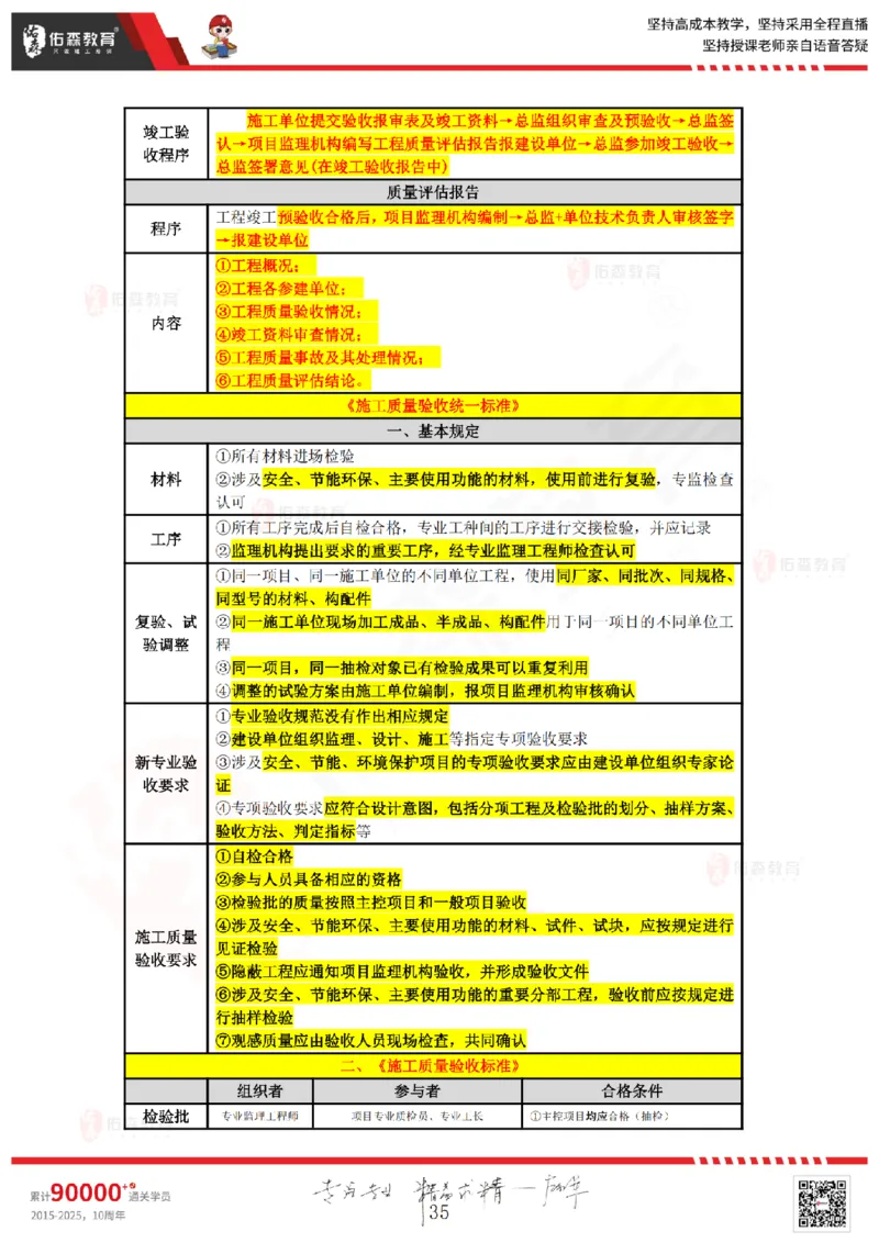 2025.3.22佑森教育叶虎翼授课监理案例《质量与安全》专用讲义，版权所有，侵权必究_监理工程师_2025监理工程师_2025年监理工程师SVIP_2025年监理土建案例SVIP