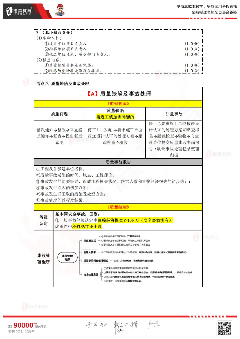 2025.3.22佑森教育叶虎翼授课监理案例《质量与安全》专用讲义，版权所有，侵权必究_监理工程师_2025监理工程师_2025年监理工程师SVIP_2025年监理土建案例SVIP