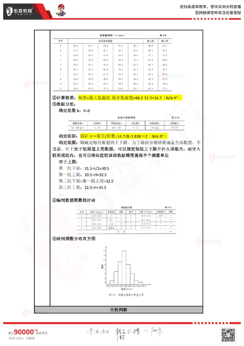 2025.3.22佑森教育叶虎翼授课监理案例《质量与安全》专用讲义，版权所有，侵权必究_监理工程师_2025监理工程师_2025年监理工程师SVIP_2025年监理土建案例SVIP