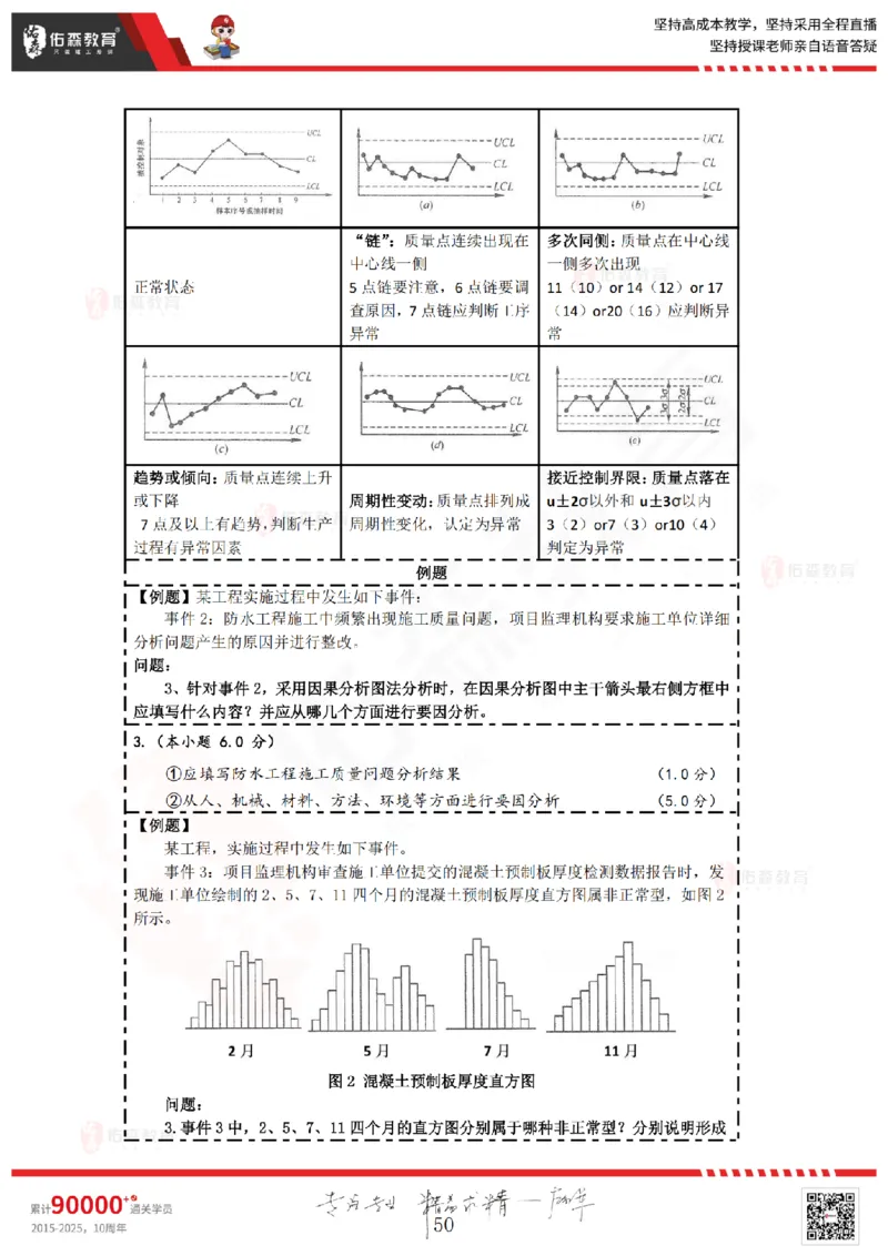 2025.3.22佑森教育叶虎翼授课监理案例《质量与安全》专用讲义，版权所有，侵权必究_监理工程师_2025监理工程师_2025年监理工程师SVIP_2025年监理土建案例SVIP