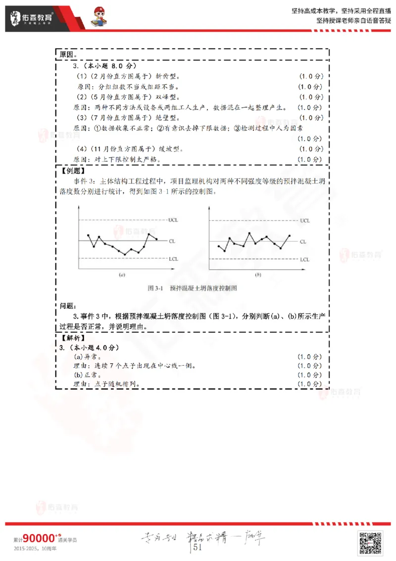 2025.3.22佑森教育叶虎翼授课监理案例《质量与安全》专用讲义，版权所有，侵权必究_监理工程师_2025监理工程师_2025年监理工程师SVIP_2025年监理土建案例SVIP