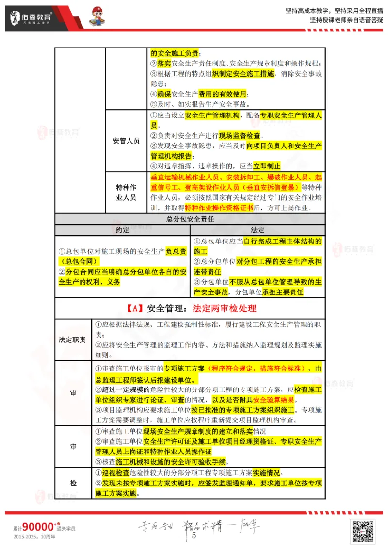 2025.3.22佑森教育叶虎翼授课监理案例《质量与安全》专用讲义，版权所有，侵权必究_监理工程师_2025监理工程师_2025年监理工程师SVIP_2025年监理土建案例SVIP