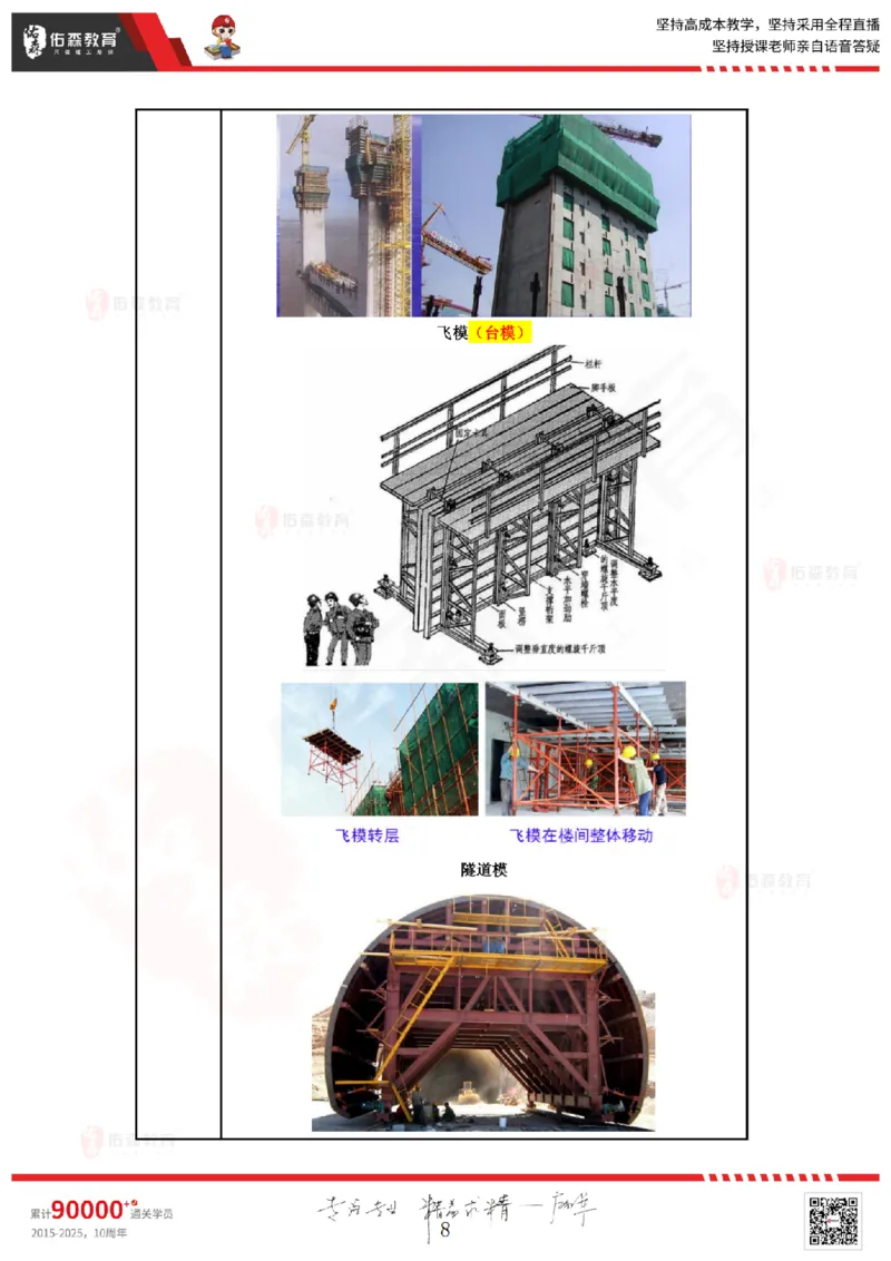 2025.3.22佑森教育叶虎翼授课监理案例《质量与安全》专用讲义，版权所有，侵权必究_监理工程师_2025监理工程师_2025年监理工程师SVIP_2025年监理土建案例SVIP