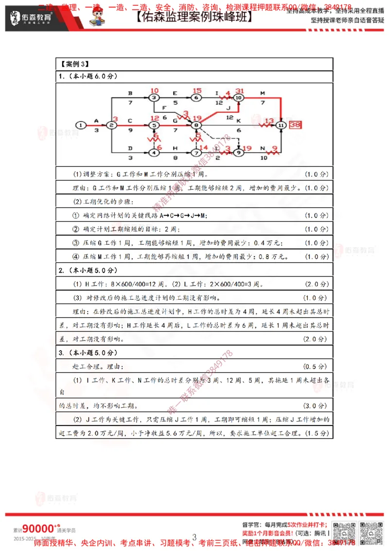 1月20日佑森监理案例珠峰班VIP作业答案_监理工程师_2025监理工程师_2025年监理工程师SVIP_2025年监理土建案例SVIP_02-基础精讲✿高端面授✿深度强化