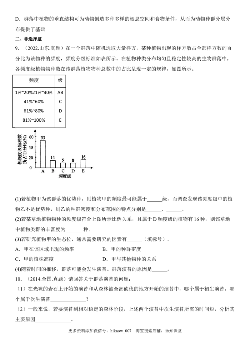 2.3群落的演替（原卷版）_E015高中全科试卷_生物试题_选修2_2.同步练习_1.课后培优练2023年_2.3+群落的演替-2022-2023学年高二生物课后培优分级练（人教版2019选择性必修2）
