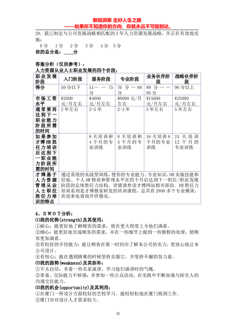 环艺职业生涯规划书_E6-职业规划_12艺术设计专业