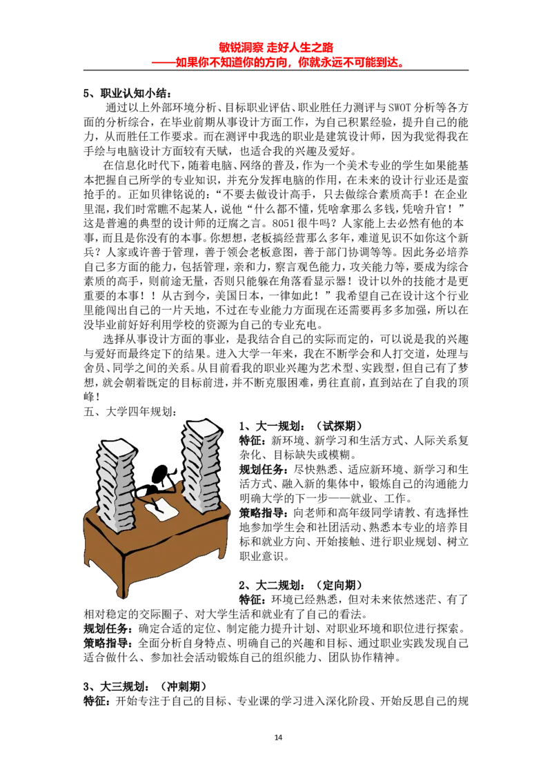 环艺职业生涯规划书_E6-职业规划_12艺术设计专业