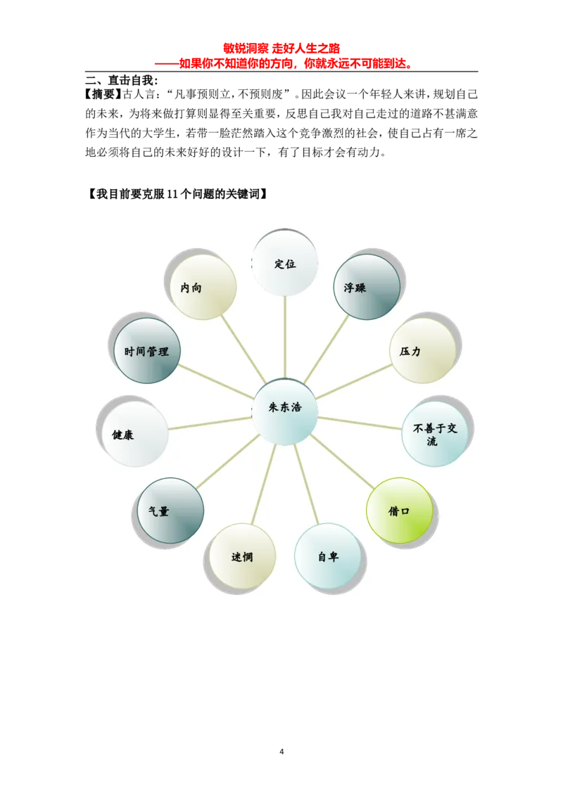 环艺职业生涯规划书_E6-职业规划_12艺术设计专业