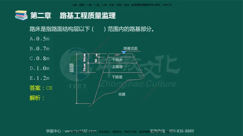 01.2025-监理-目标控制（交通）-错题陷阱-授课版讲义_监理工程师_2025监理工程师_2025年监理工程师SVIP_2025年监理交通控制SVIP_03-习题精析✿实战特训✿模考通关_课程讲义