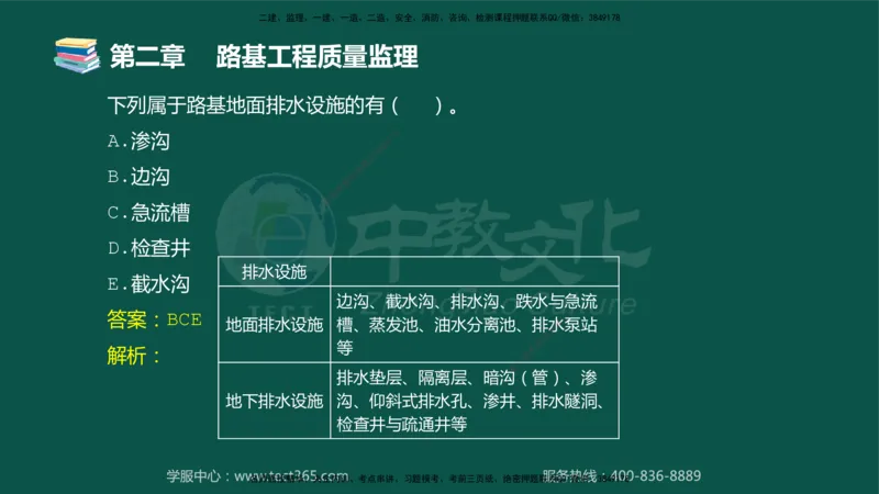 01.2025-监理-目标控制（交通）-错题陷阱-授课版讲义_监理工程师_2025监理工程师_2025年监理工程师SVIP_2025年监理交通控制SVIP_03-习题精析✿实战特训✿模考通关_课程讲义