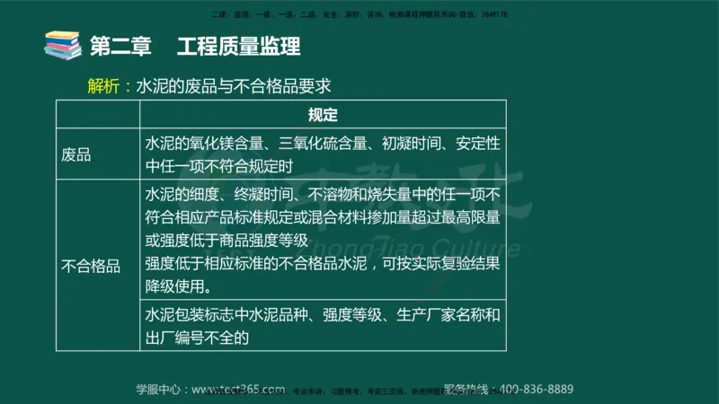 01.2025-监理-目标控制（交通）-错题陷阱-授课版讲义_监理工程师_2025监理工程师_2025年监理工程师SVIP_2025年监理交通控制SVIP_03-习题精析✿实战特训✿模考通关_课程讲义