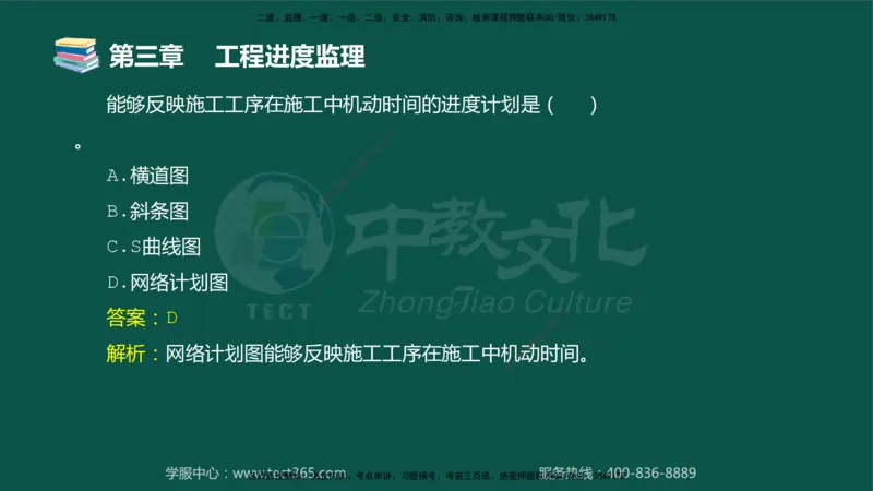 01.2025-监理-目标控制（交通）-错题陷阱-授课版讲义_监理工程师_2025监理工程师_2025年监理工程师SVIP_2025年监理交通控制SVIP_03-习题精析✿实战特训✿模考通关_课程讲义
