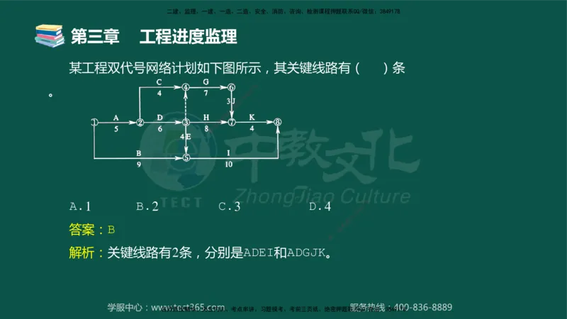 01.2025-监理-目标控制（交通）-错题陷阱-授课版讲义_监理工程师_2025监理工程师_2025年监理工程师SVIP_2025年监理交通控制SVIP_03-习题精析✿实战特训✿模考通关_课程讲义
