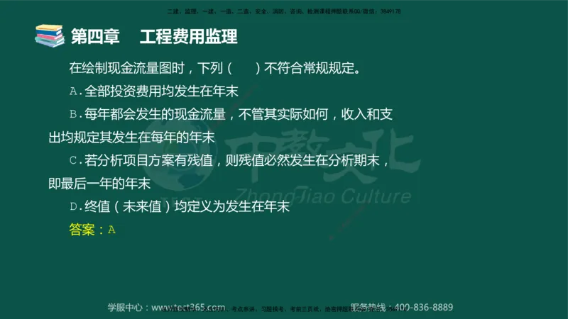 01.2025-监理-目标控制（交通）-错题陷阱-授课版讲义_监理工程师_2025监理工程师_2025年监理工程师SVIP_2025年监理交通控制SVIP_03-习题精析✿实战特训✿模考通关_课程讲义