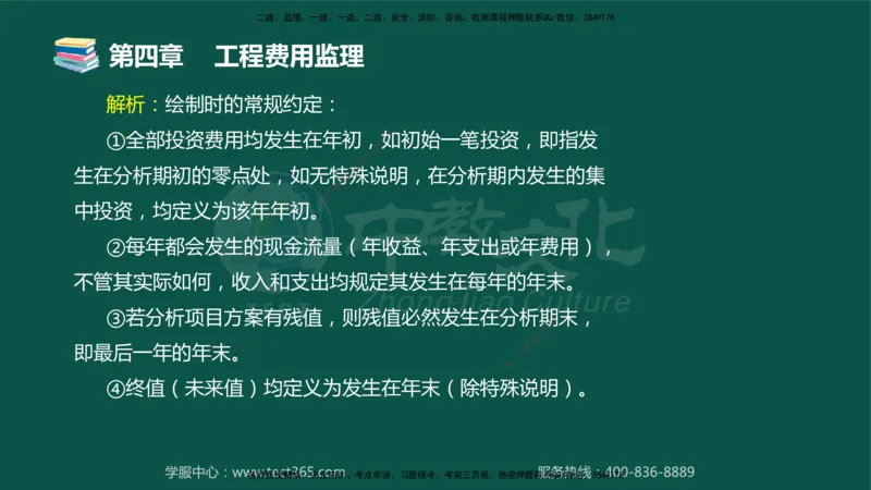 01.2025-监理-目标控制（交通）-错题陷阱-授课版讲义_监理工程师_2025监理工程师_2025年监理工程师SVIP_2025年监理交通控制SVIP_03-习题精析✿实战特训✿模考通关_课程讲义