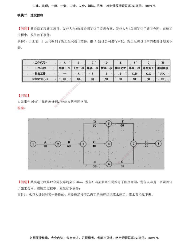 15-模块二-进度控制（四）_监理工程师_2025监理工程师_2025年监理工程师SVIP_2025年监理交通案例SVIP_02-基础精讲✿高端面授✿深度强化_09-交通案例《教材精讲班》田邵楠SMR