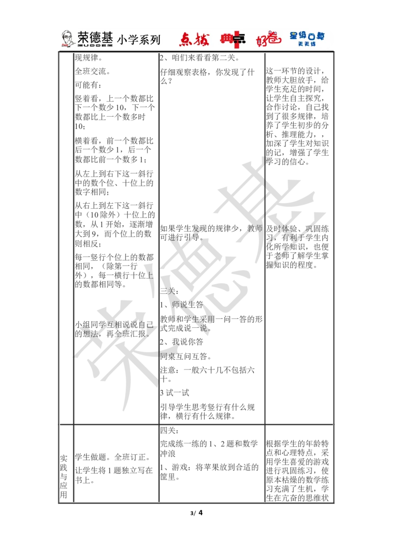 100以内数的顺序_小学1-6年级全部试卷_数学_一年级_3-6-4、小学一年级数学下册_3-6-4-3、课件、讲义、教案_课件（2018春，下册）：1数冀教第三单元100以内数的认识_第5课时100以内数的顺序