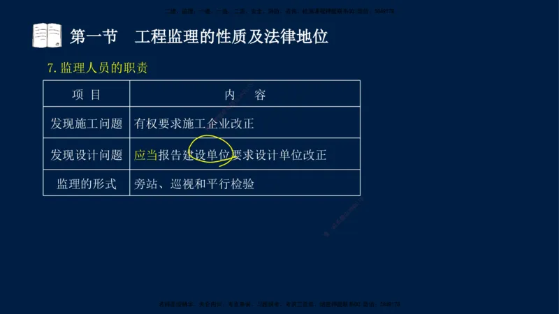 01-王竹梅-监理法规-冲刺串讲（第1－2章）_监理工程师_2025监理工程师_2025年监理工程师SVIP_2025年监理概论法规SVIP_04-冲刺串讲✿考点强化✿小灶集训_讲义