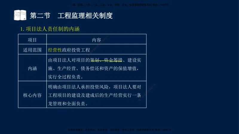 01-王竹梅-监理法规-冲刺串讲（第1－2章）_监理工程师_2025监理工程师_2025年监理工程师SVIP_2025年监理概论法规SVIP_04-冲刺串讲✿考点强化✿小灶集训_讲义
