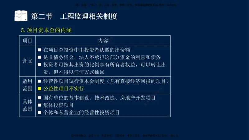 01-王竹梅-监理法规-冲刺串讲（第1－2章）_监理工程师_2025监理工程师_2025年监理工程师SVIP_2025年监理概论法规SVIP_04-冲刺串讲✿考点强化✿小灶集训_讲义