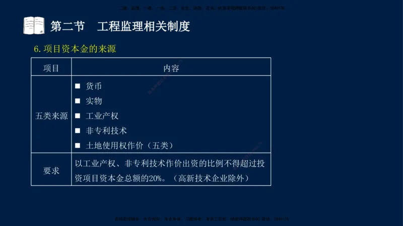 01-王竹梅-监理法规-冲刺串讲（第1－2章）_监理工程师_2025监理工程师_2025年监理工程师SVIP_2025年监理概论法规SVIP_04-冲刺串讲✿考点强化✿小灶集训_讲义