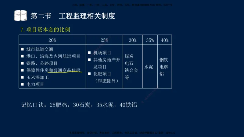 01-王竹梅-监理法规-冲刺串讲（第1－2章）_监理工程师_2025监理工程师_2025年监理工程师SVIP_2025年监理概论法规SVIP_04-冲刺串讲✿考点强化✿小灶集训_讲义